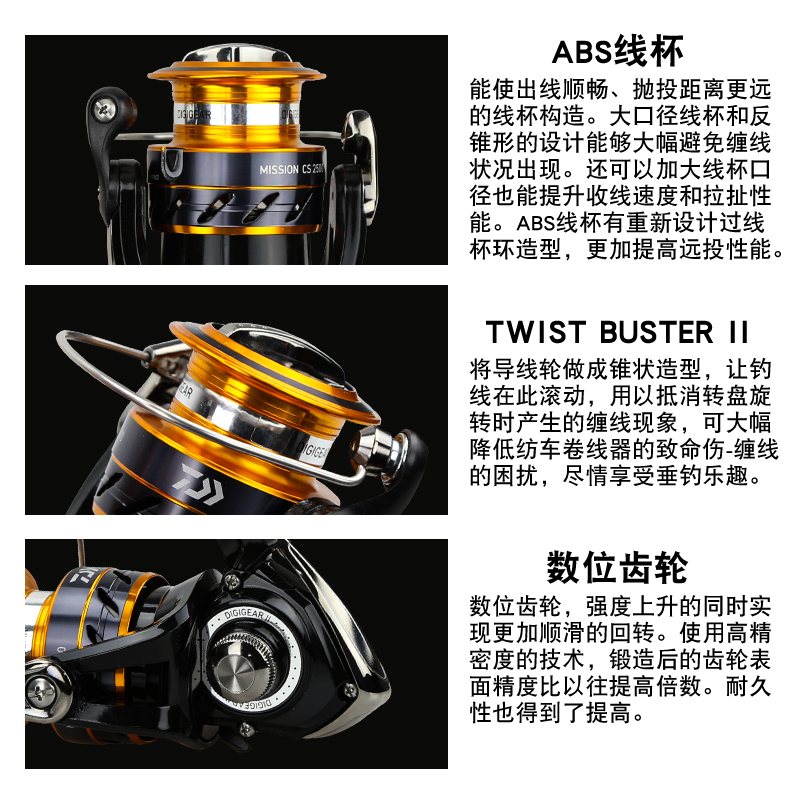 DAIWA MISSION CS Fishing Reel  - Daiwa Reel Bg recension och pris